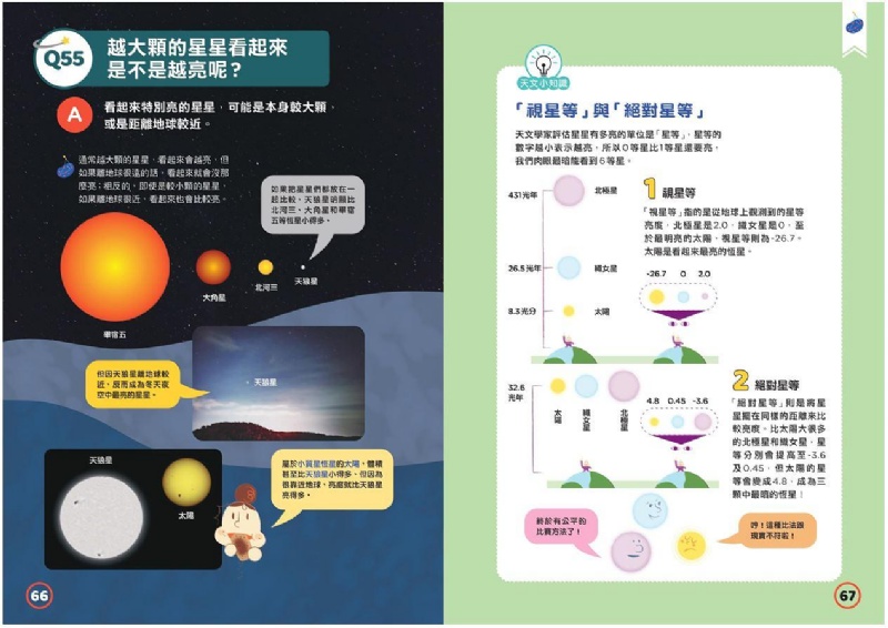 天文100問：最強圖解X超酷實驗 破解一百個不可思議的宇宙祕密